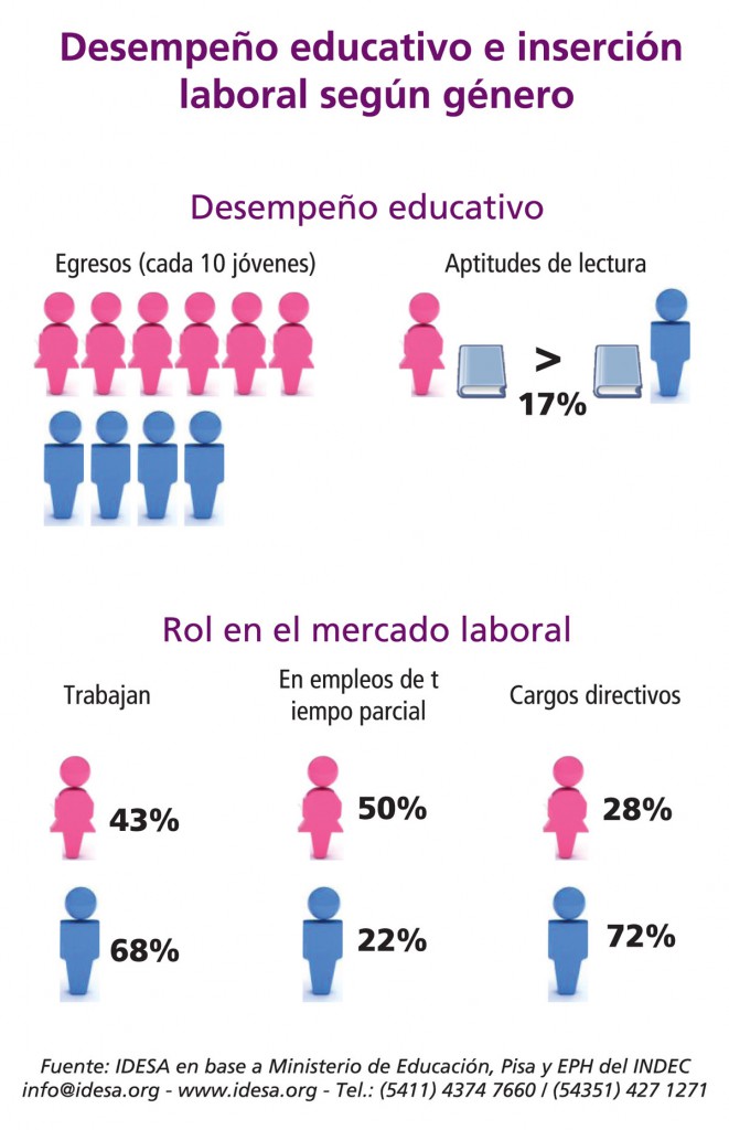 INFORME NACIONAL