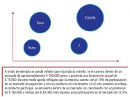 Gráfico Marcos Giordano