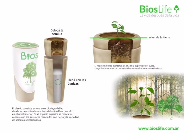 Bioslife
