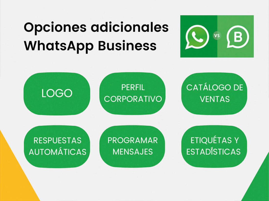 Las herramientas más útiles que tiene la plataforma.