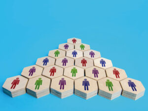 Collective Hierarchy Gathering Of People